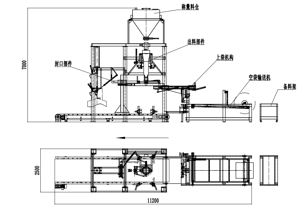 全自動噸袋包裝秤，全自動噸袋包裝機，全自動大袋包裝秤